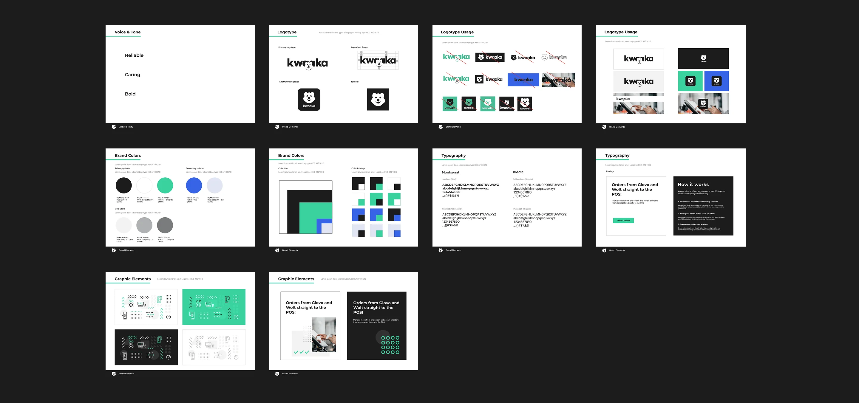 Kwaaka brand style guide spreads