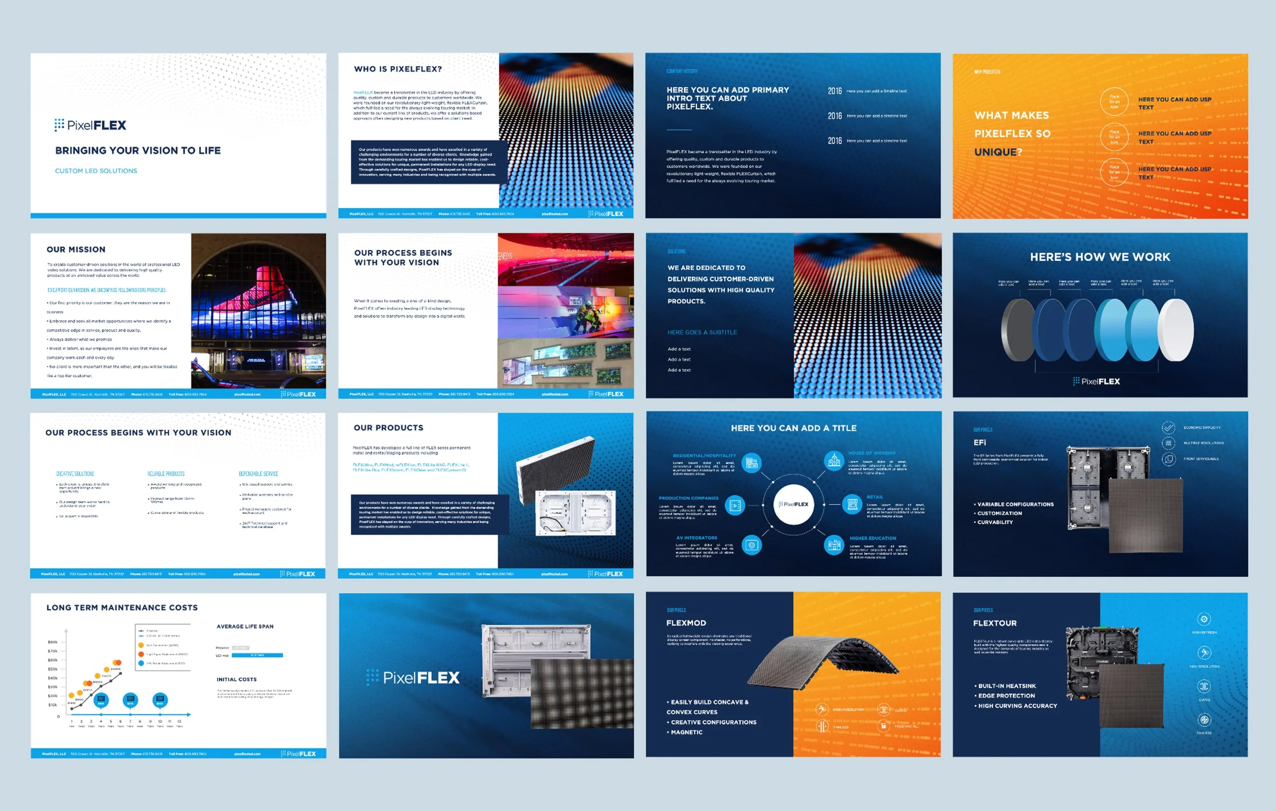 PixelFlex sales presentation slides covering company history, process, products and maintenance costs